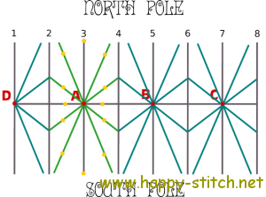 Temari tutorial: kiku petal pins