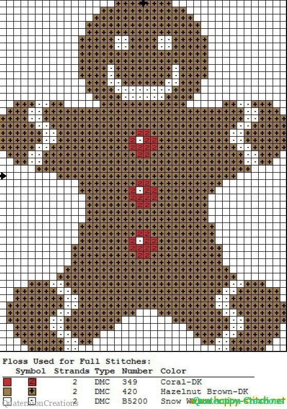 Gingerbread man cross stitch pattern Quaternion Creations